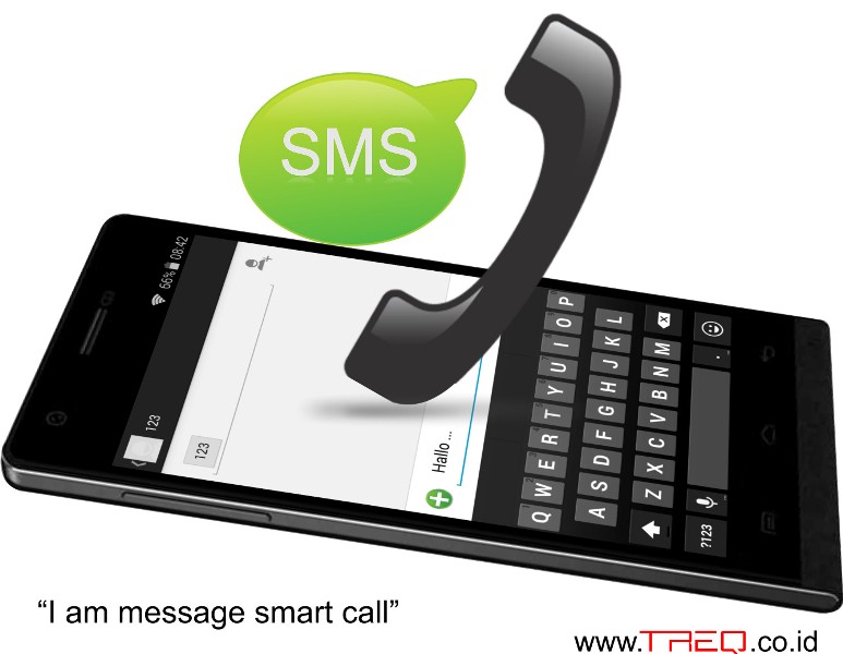Message Smart Call Treq Q1