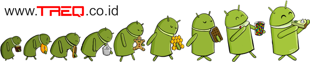 Versi Versi Android